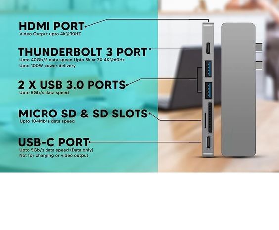 7 in 1 USB -C Hub For Macbook Pro\ Macbook Air