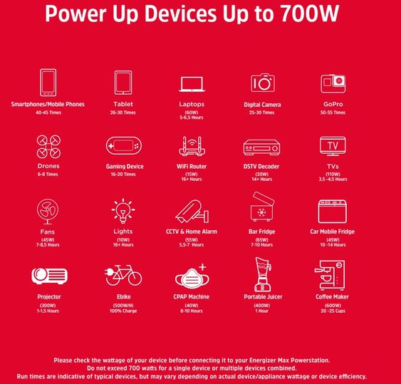 Energizer Portable Power Station 700W | 551Wh - SA Plugs