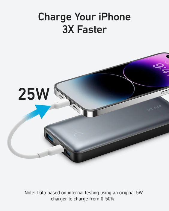 Anker 533 Power Bank (PowerCore 25W)