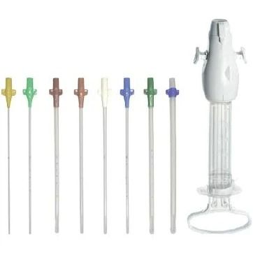 Vacuum Aspiration kit Gynecology  DOUBLE Valve MVA KIT( NOT SOLD TO THE PUBLIC)