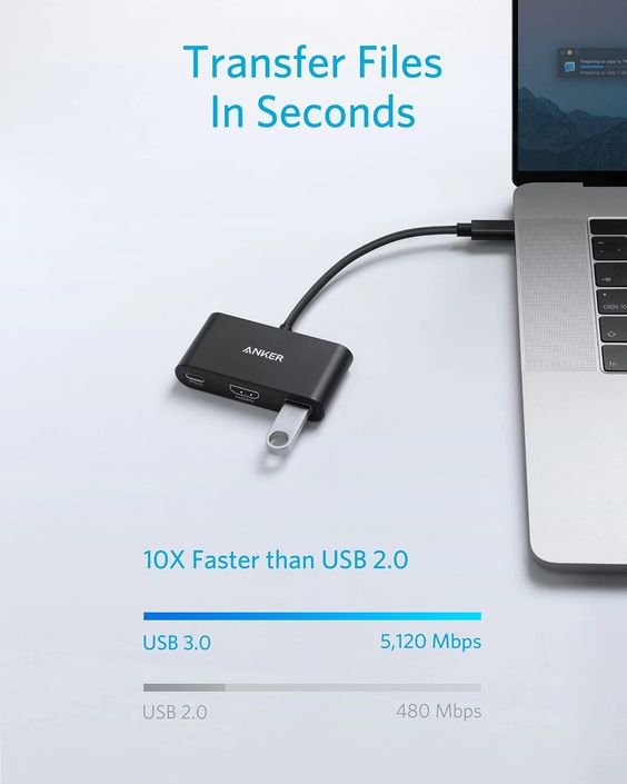 Anker PowerExpand 3-in-1 USB-C PD Hub