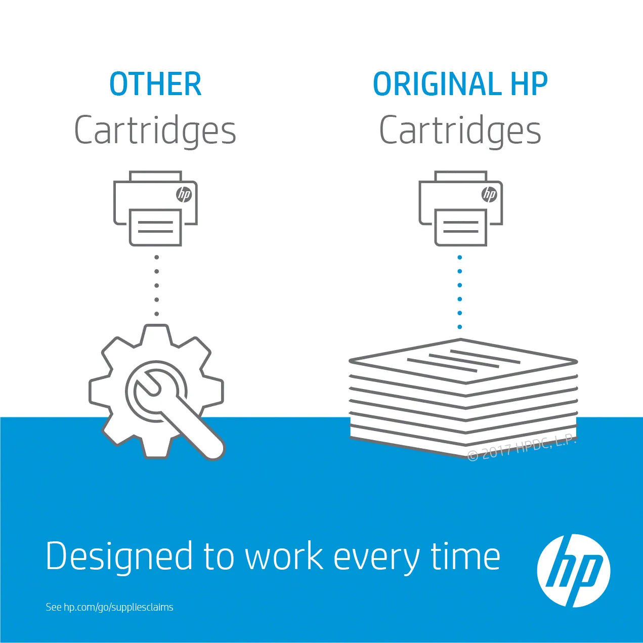 HP 35A Black Original LaserJet Toner Cartridge;1;500 pages.