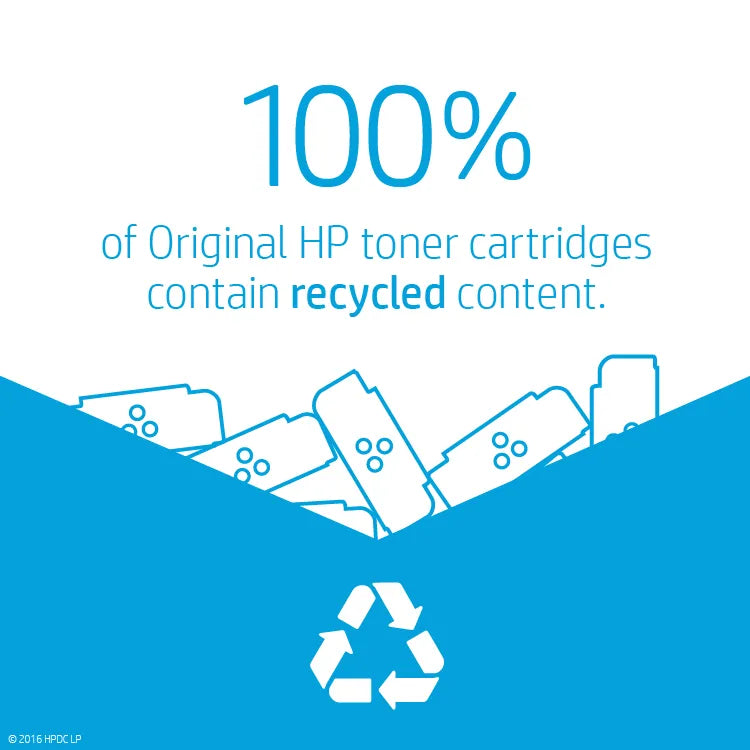 HP 415X Black LaserJet Toner Cartridge;7;500 pages