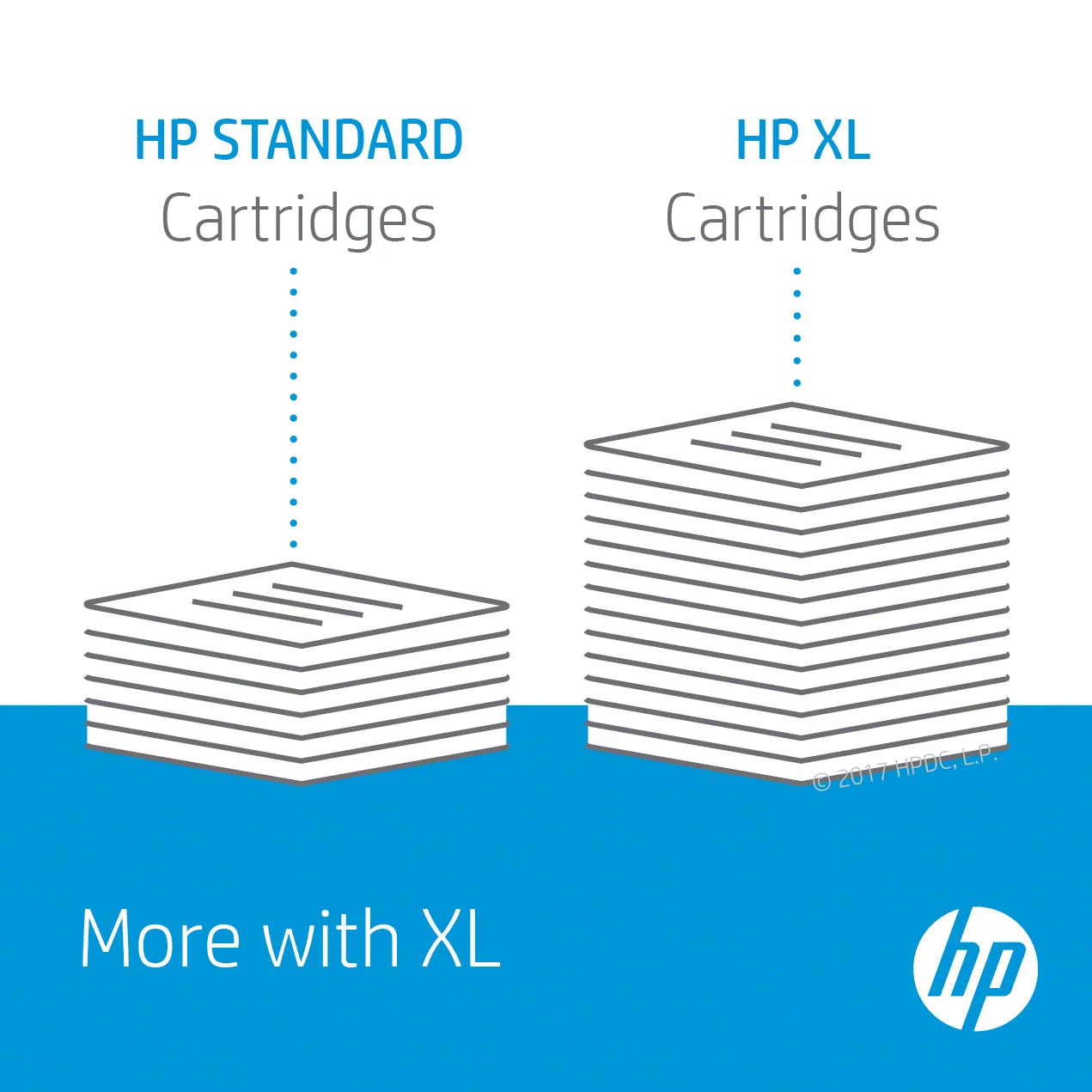 HP Tri-Color Printhead